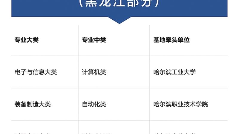 中小企业培训需求：解析现状与未来趋势